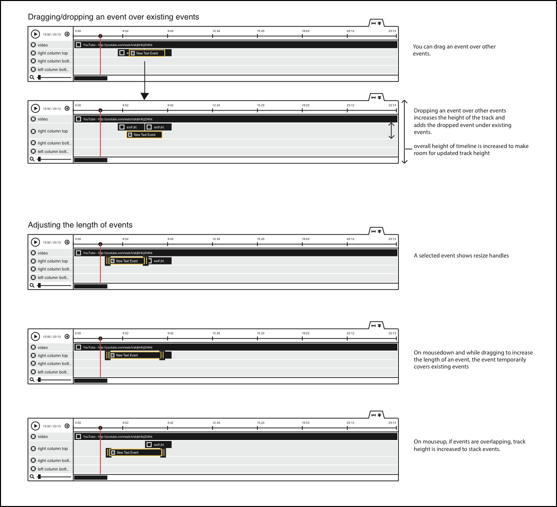 Wireframes showing timeline interactions in Mozilla Popcorn Maker